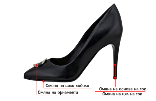 Обувки